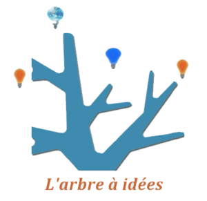 Atelier de l&rsquo;Ecole communautaire – vendredi 21 mars > Créativité et Mind Map