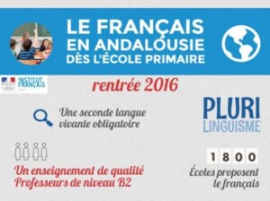 Andalousie > une vraie place pour le français dans l’enseignement scolaire