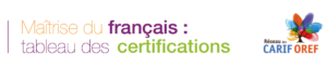 Certifications de français : tableau actualisé des formations éligibles au CPF